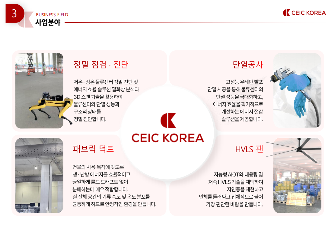 사업분야.png