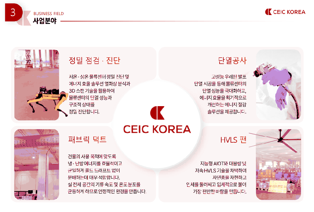 저온 저장고의 온도 불균형 해결! 패브릭 덕트 시스템으로 에너지 절감까지